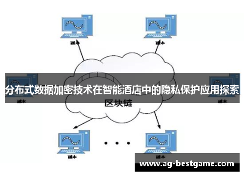 分布式数据加密技术在智能酒店中的隐私保护应用探索